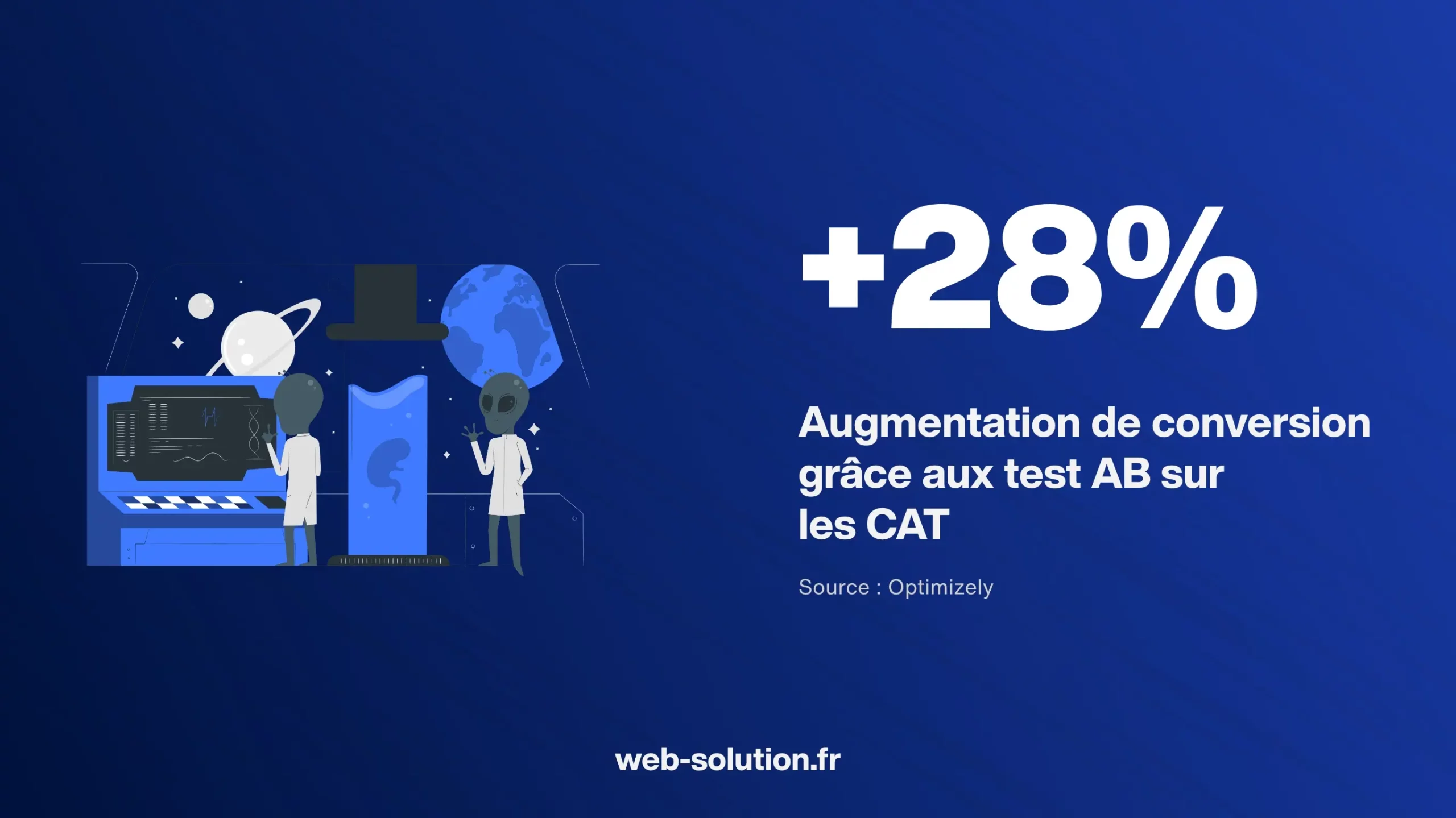 Statistiques email marketing AB Test CTA Statistiques email marketing AB Test CTA