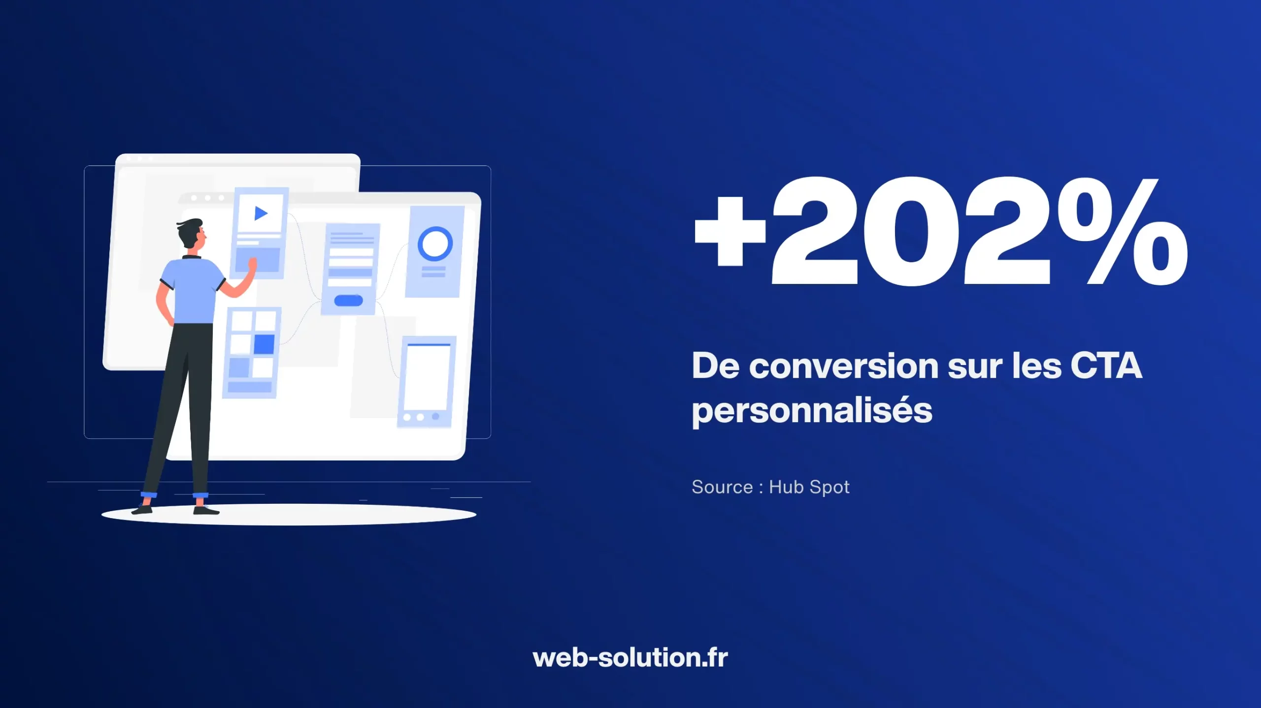Statistiques email marketing Conversion sur les CTA personnalisés Statistiques email marketing Conversion sur les CTA personnalisés