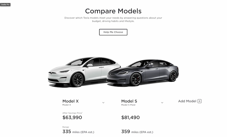 Les stratégie de prix de Tesla
